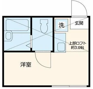 マハロテラス東向島【1階】の間取り