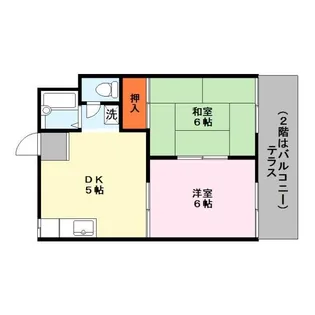 ビエノス【1階】の間取り