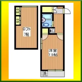 コーポケープセブン【1階】の間取り