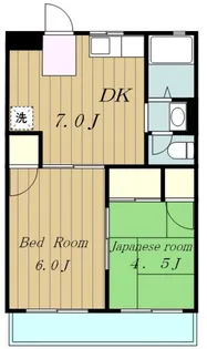 マンションヤジマB【3階】の間取り