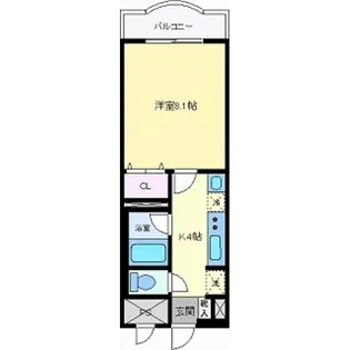 エムズシャルマン【2階】の間取り
