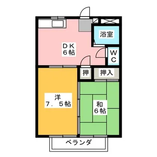 大橋ハイツ【3階】の間取り