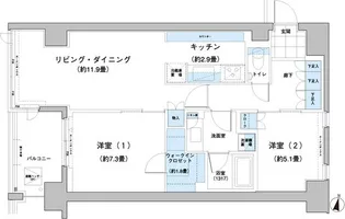 ガーデニエール砧レジデンス【2階】の間取り