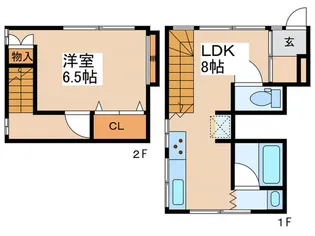 山川コーポの間取り