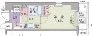 ドルチェ東京深川・壱番館【4階】の間取り
