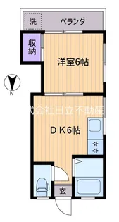 今村アパート【2階】の間取り
