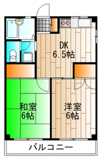 岩澤コーポB【2階】の間取り