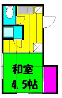 睦荘【1階】の間取り