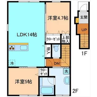 Lin B棟【2階】の間取り