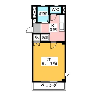 コーポ伊藤【1階】の間取り