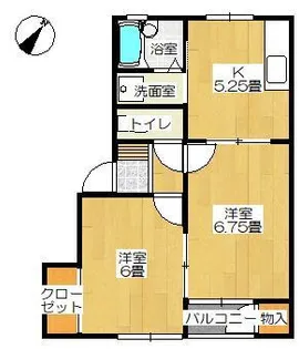 2DKの間取り画像