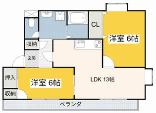 2LDKの間取り画像