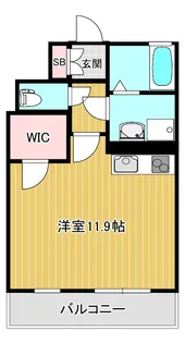 群馬県館林市千代田町【マンション】の間取り