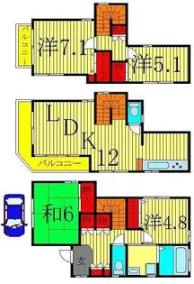 東京都足立区青井3【一戸建】の間取り