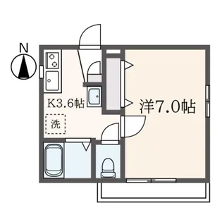 エスパシオ上原【1階】の間取り