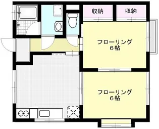 中村コーポII【2階】の間取り