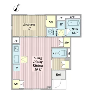 kukuna-S【1階】の間取り