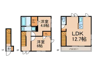 ヴィラ・シンビオーズ三軒茶屋の間取り