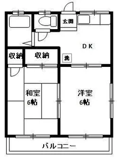 神奈川県川崎市中原区上小田中6【アパート】の間取り