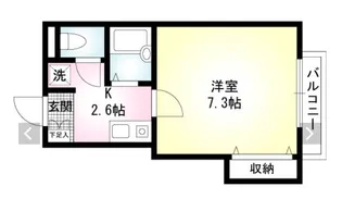東京都世田谷区経堂4【アパート】の間取り