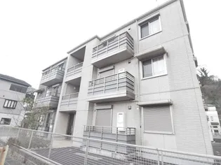 Greenage【3階】の外観