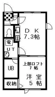 エステートinピース【2階】の間取り