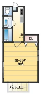 ルミエール2【1階】の間取り