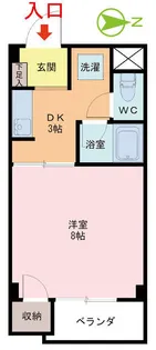 光陽フラッツ【2階】の間取り