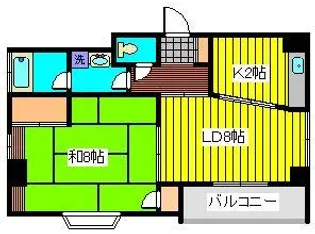 ハイネスイイダ【2階】の間取り
