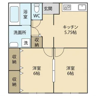 コーポ大沢11号棟【2階】の間取り