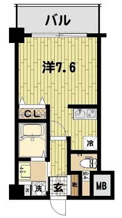 ジェノヴィア両国グリーンヴェール【2階】の間取り