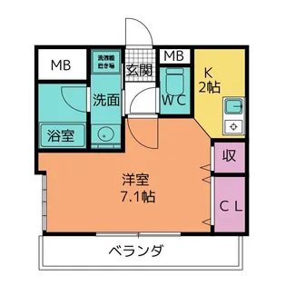 アクアキャニオンHARA【4階】の間取り