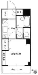 ヴィンテージ中目黒【2階】の間取り
