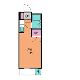 コーポラスミハラII【2階】の間取り