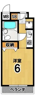 おおきに百万遍サニーアパートメント【6階】の間取り