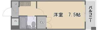 ラ・ミアカーサウーノ【2階】の間取り