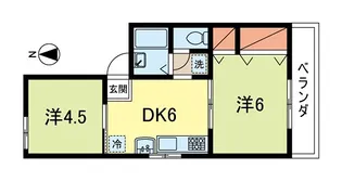 コーポ富士【2階】の間取り