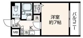 フェローチェ清瀬 Aタイプ【2階】の間取り