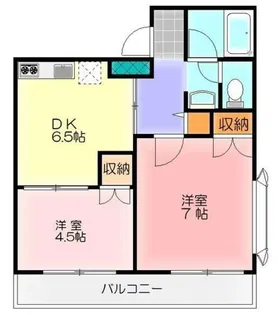 サンフラワー三鷹ハイツ【3階】の間取り