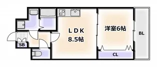 SK RESIDENCESなんば桜川EAST【9階】の間取り