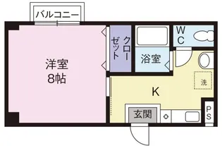 ハイツ川田【1階】の間取り