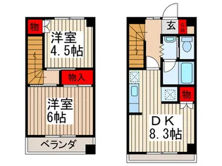 埼玉県桶川市東2【一戸建】の間取り