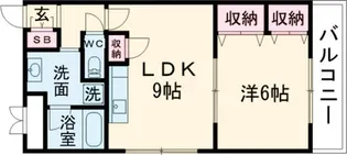 住吉マンション【2階】の間取り