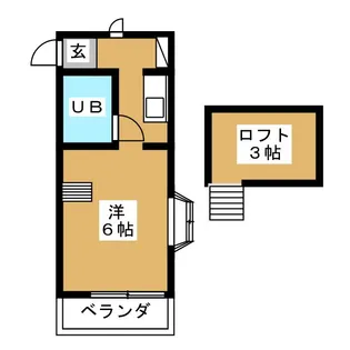 ファミールARAI【2階】の間取り