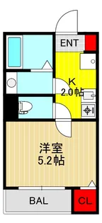 MELDIA西川口II【2階】の間取り