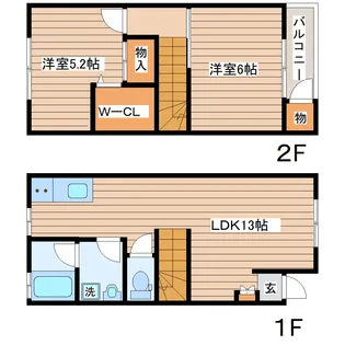 宮城県仙台市太白区長町2【一戸建】の間取り