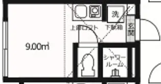 東京都中野区中央5【アパート】の間取り
