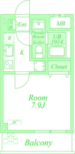 LOC’SWADAMACHI【3階】の間取り
