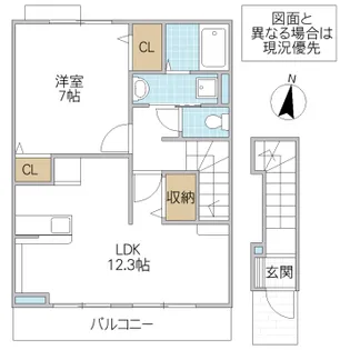ミル プランタン【2階】の間取り