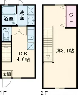 フォーブルハウス中園 B棟の間取り